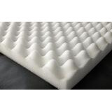 Eden Comfort pehmeä petauspatja 120x200