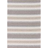 Runö muovimatto linen