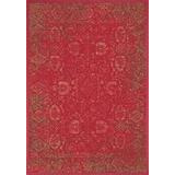 Sangaste chenillematto punainen