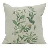 Svanefors Dandelion tyynynpäällinen