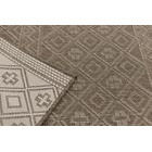 Kaksipuolinen Kainasto matto pellava